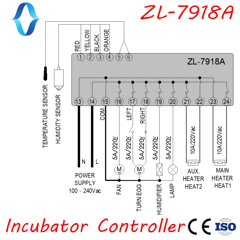 Egg Incubator Controller tempe - Lab Incubator のレビューと価格