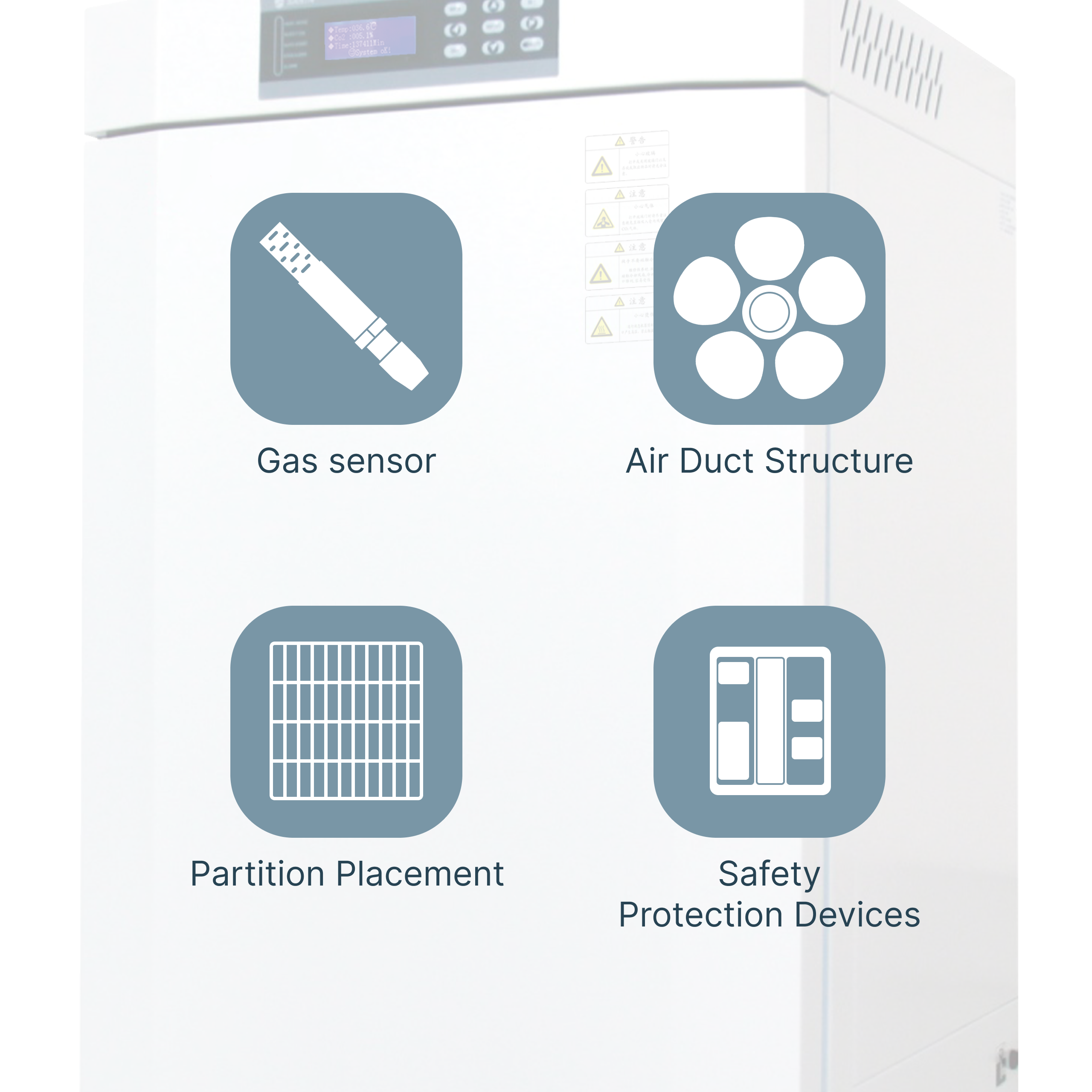 High-end Direct Heating Tri-Ga - Lab Incubator のレビューと価格